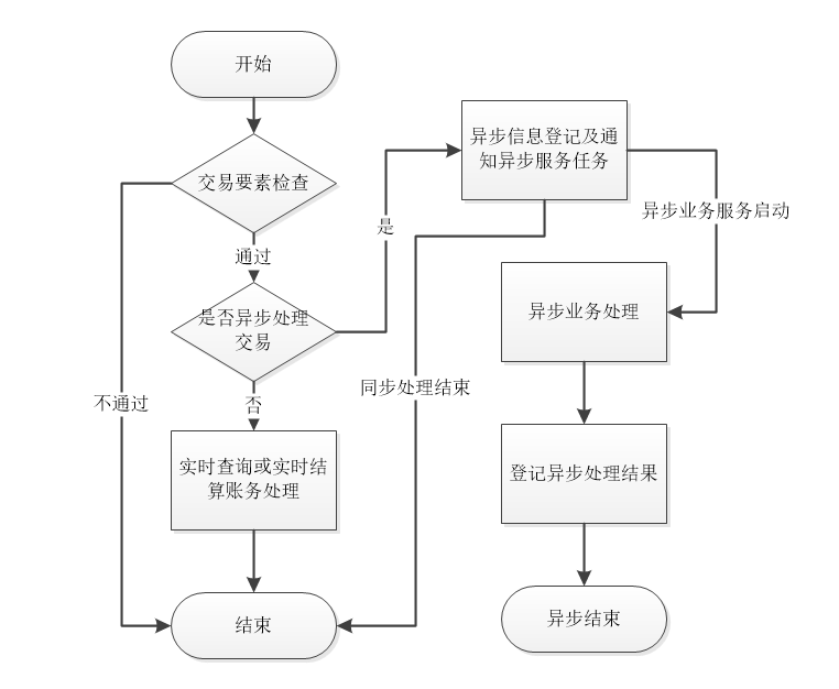 1594811434224152.png 图片20.png