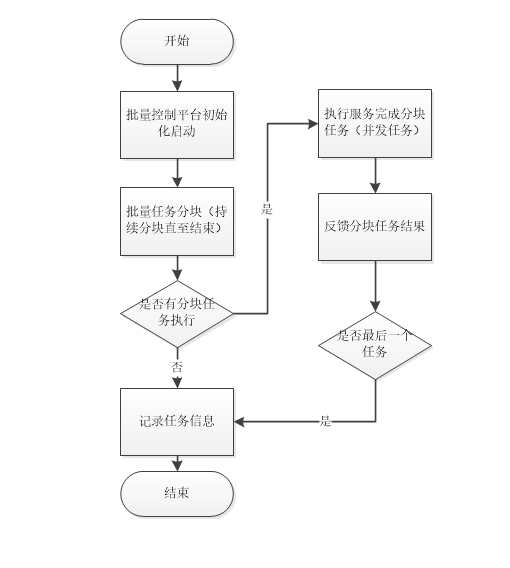 1594811486300447.png 图片21.png