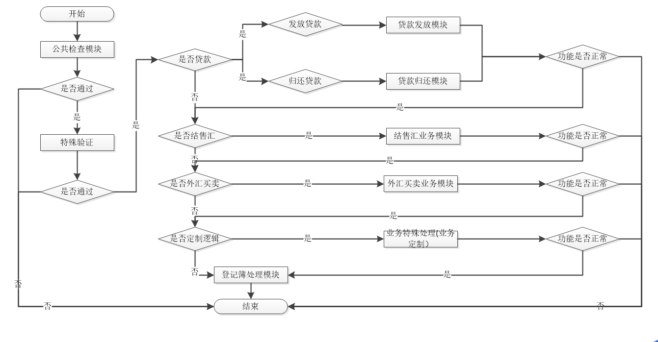 1594811570184907.png 1594811570184907.png