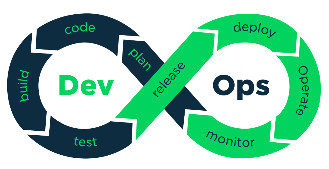 DEVOPS2.png