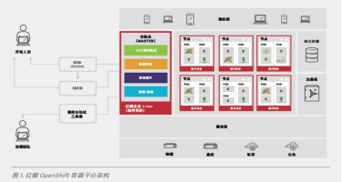 1684907669804436.png 图片.png