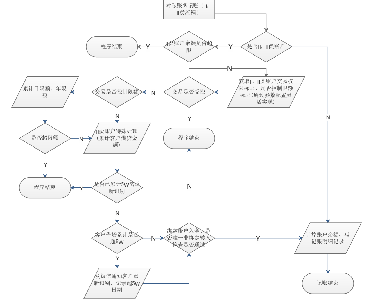 1594635103194460.png 1594635103194460.png